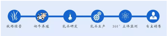 304am永利集团·(中国)有限公司官网