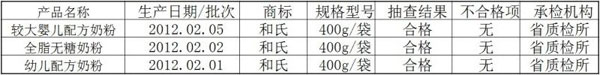 304am永利集团·(中国)有限公司官网